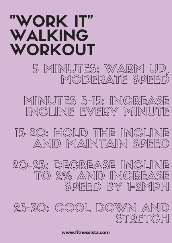"Work It" walking workout chart from The Fitnessista