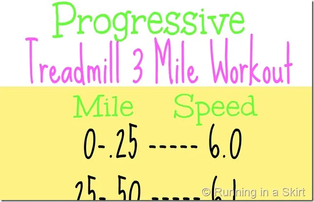 Treadmill running workouts graphic from Running in a Skirt